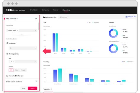 tiktoks  device offers companies  viewers insights red mention
