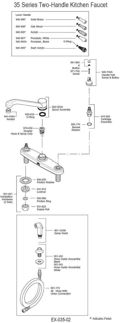 plumbingwarehousecom price pfister kitchen faucet parts  model