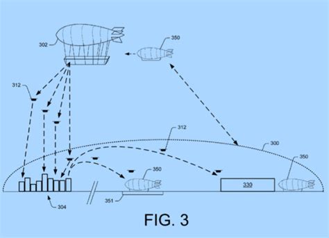 amazon patenteert vliegend distributiecentrum voor drones techzinenl