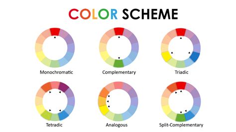 color theory color wheel  psychology  colors