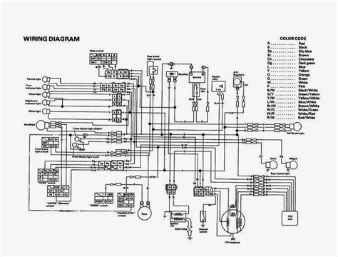 universal cdi box wiring diagram isla wiring