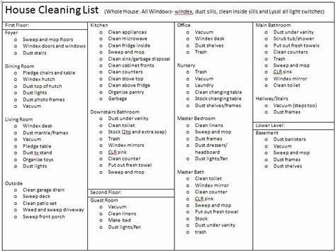 35 Daycare Cleaning Checklist Templates Hamiltonplastering