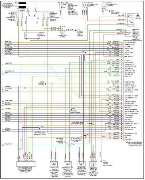 schematics engine wiring diagram cummins    gen engine diagram wiringgnet