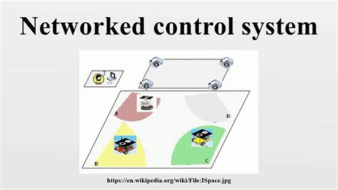 networked control system youtube