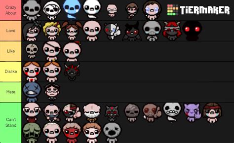 tboi character tier list community rankings tiermaker