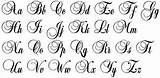 Calligraphy Cursive Caligraphy Efi Naroda Bitka Etc Schriften sketch template
