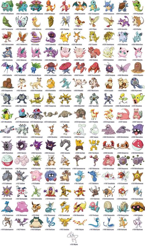 pokemon characters    colors  sizes