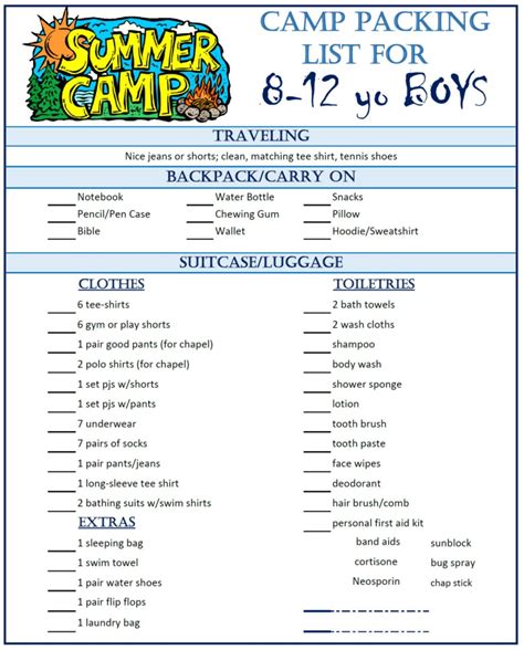 overnight summer camp packing list  boys   years oldhow
