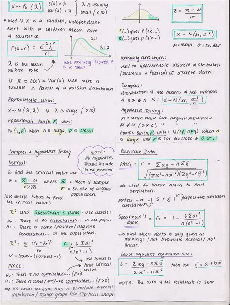 level maths statistics notes