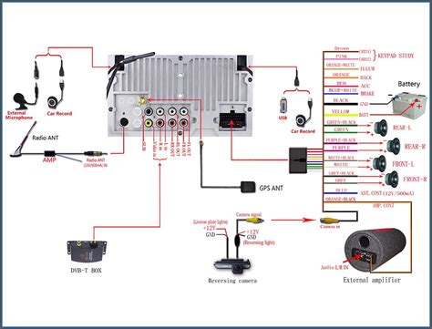 pioneer car stereo wiring diagram  diagrams resume examples