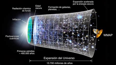 ciencia al desnudo el big bang hd 1080p español latino youtube