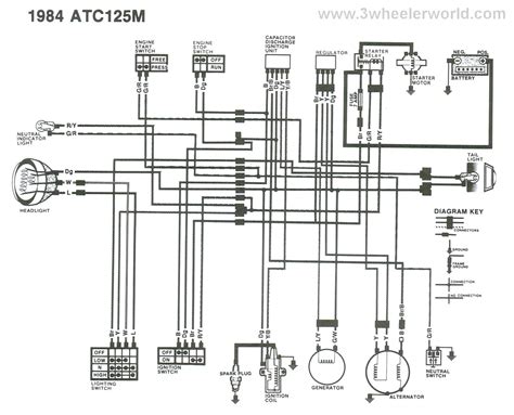 honda xrm  engine diagram full size  aprilia rs  euro  wiring diagram motor attachment