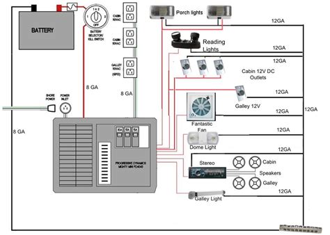 view topic wiring diagram   trailer wiring diagram