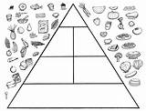 Pyramid Food Printable Kids Coloring Traditional Worksheet Pages Activity Craft Blank Usda Pyramids Activities Piramide Worksheets Sheets sketch template