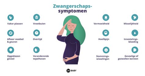 zwangerschapssymptomen de eerste tekenen van je zwangerschap babynl