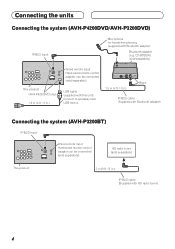 pioneer avh pbt wiring diagram wiring diagram