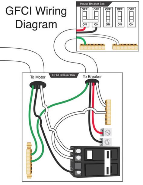 wire gfci wiring data wiring diagram schematic gfci wiring diagram cadicians blog