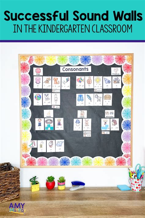 successful sound walls   mini  created  busy kindergarten