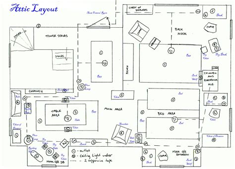 pin  dream house