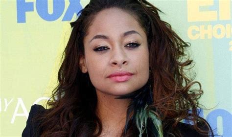 Did Raven Symone Come Out As Gay