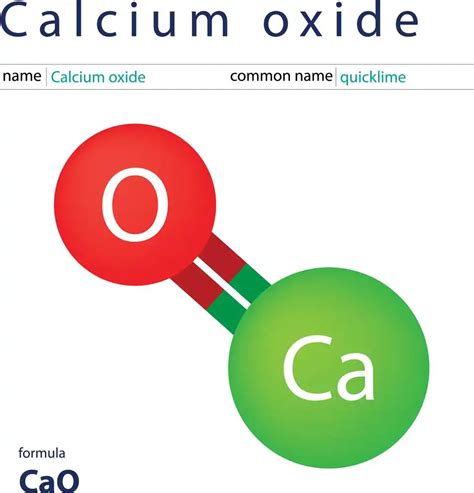 calcium oxide structure preparation   properties guru