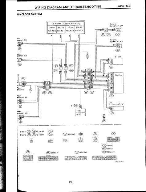 subaru wiring diagram color codes printable form templates  letter
