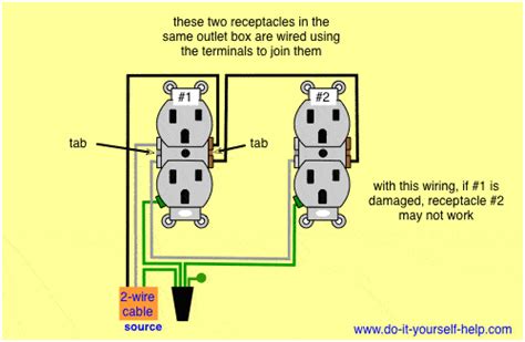 gang outlet wiring diagram econess
