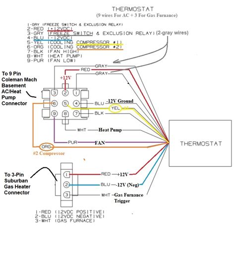 coleman mach rv thermostat wiring diagram wiring diagram