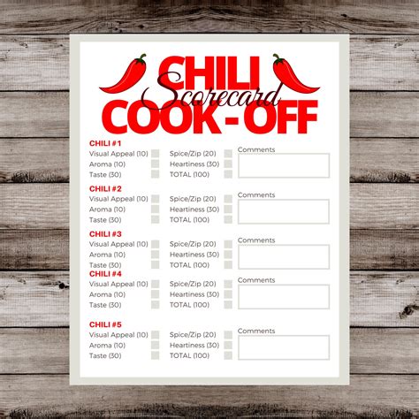 instant  chili cook  tasting  rating scorecard etsy