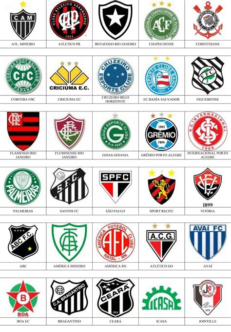 youtube botafogo futebol ao vivo gratis coritiba