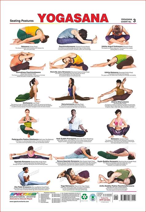 types  yoga poses   names