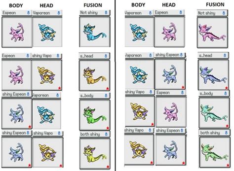 latest pokemon infinite fusion rom