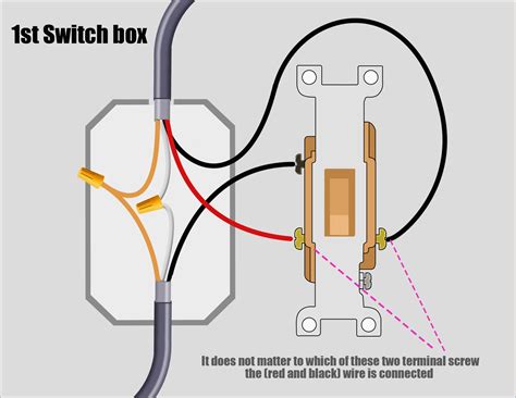 switching wiring diagram knittystashcom