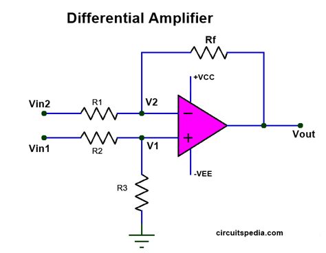 Difference Amplifier Vs Non Inverting Amplifier All About Circuits Riset