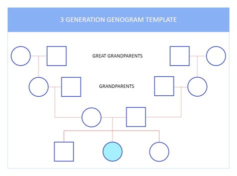 generation genogram template edrawmax template