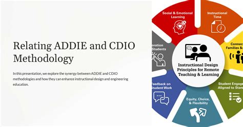 relating addie  cdio methodology