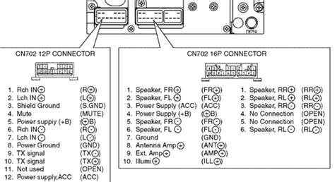 toyota  wiring diagram  wiring diagram  schematics