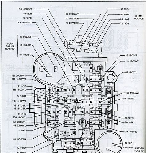 jeep wrangler wiring diagram  wiring