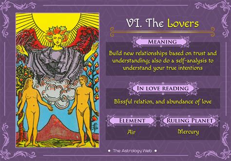 lovers tarot meaning  upright reversed love  readings  astrology web