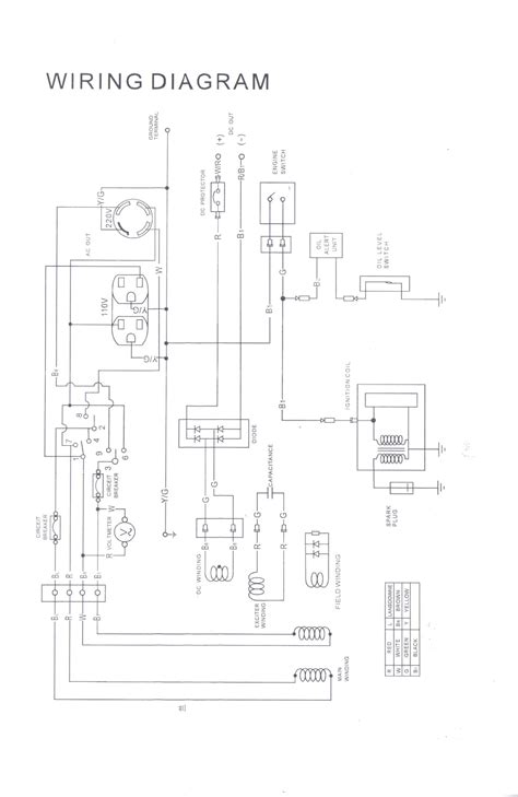 generator wire diagrams wiring draw