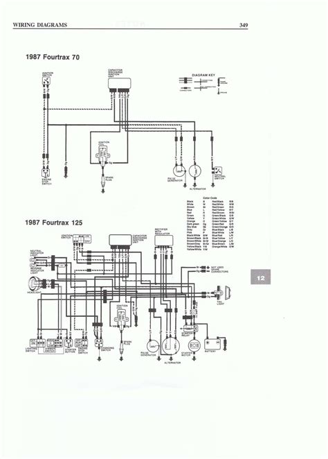 gy engine wiring diagramjpg diy  crafts pinterest engine  scooters