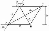 Rhombus Rombo Come Romb Rombi Geometry Formula Calcola Parallelogram Calcolare Formule Losanghe Elementare Romba Geometrija Perimeter Formulae sketch template