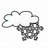 Clipart Weather Hot Clip Cliparts Library Signs sketch template