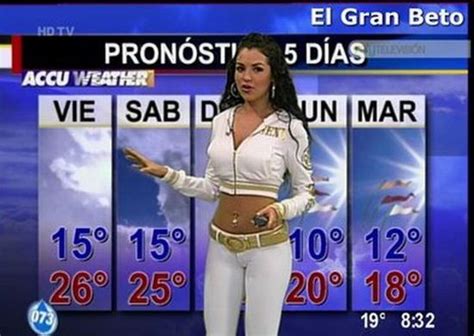 10 hottest weather girls ever ~ damn cool pictures