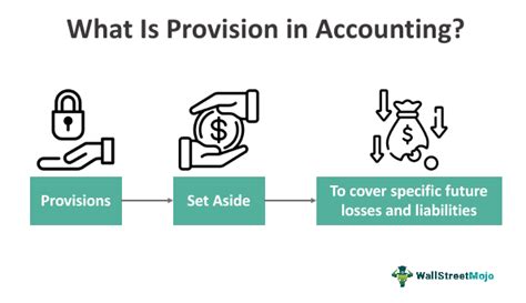 provision  accounting    types importance