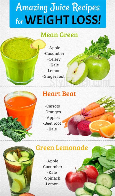 juice recipes  weight loss naturally   healthy