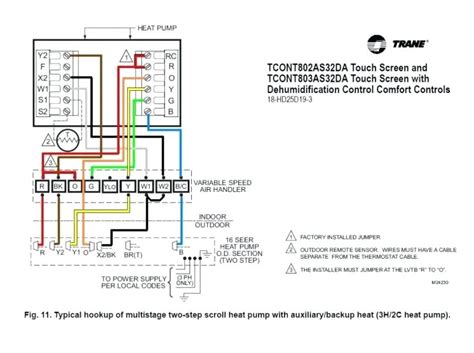 diagram heating cooling  stat wiring diagram color codes schematic