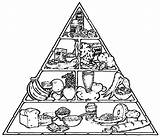 Pyramid Food Coloring Pages Drawing Clipart Healthy Perfect Color Print Getdrawings Library Popular sketch template