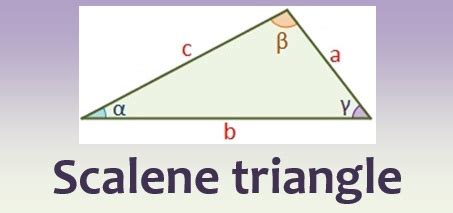 scalene triangle mathematical