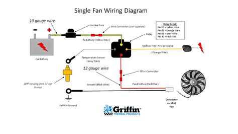 electric fan wiring diagram fan single wiring diagram cooling relay spal radiator electric